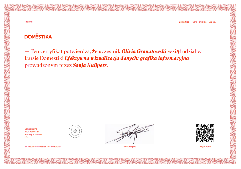 Certyfikat ukończenia kusry Efektywna wizualizacja danych: grafika informacyjna prowadzony przez Sonja Kuijpers