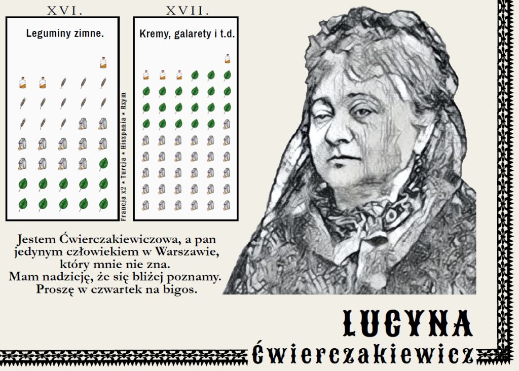 365 obiadów za pięć złotych wizualizacja danych - zbliżenie na Lucyne Ćwierczakiewicz